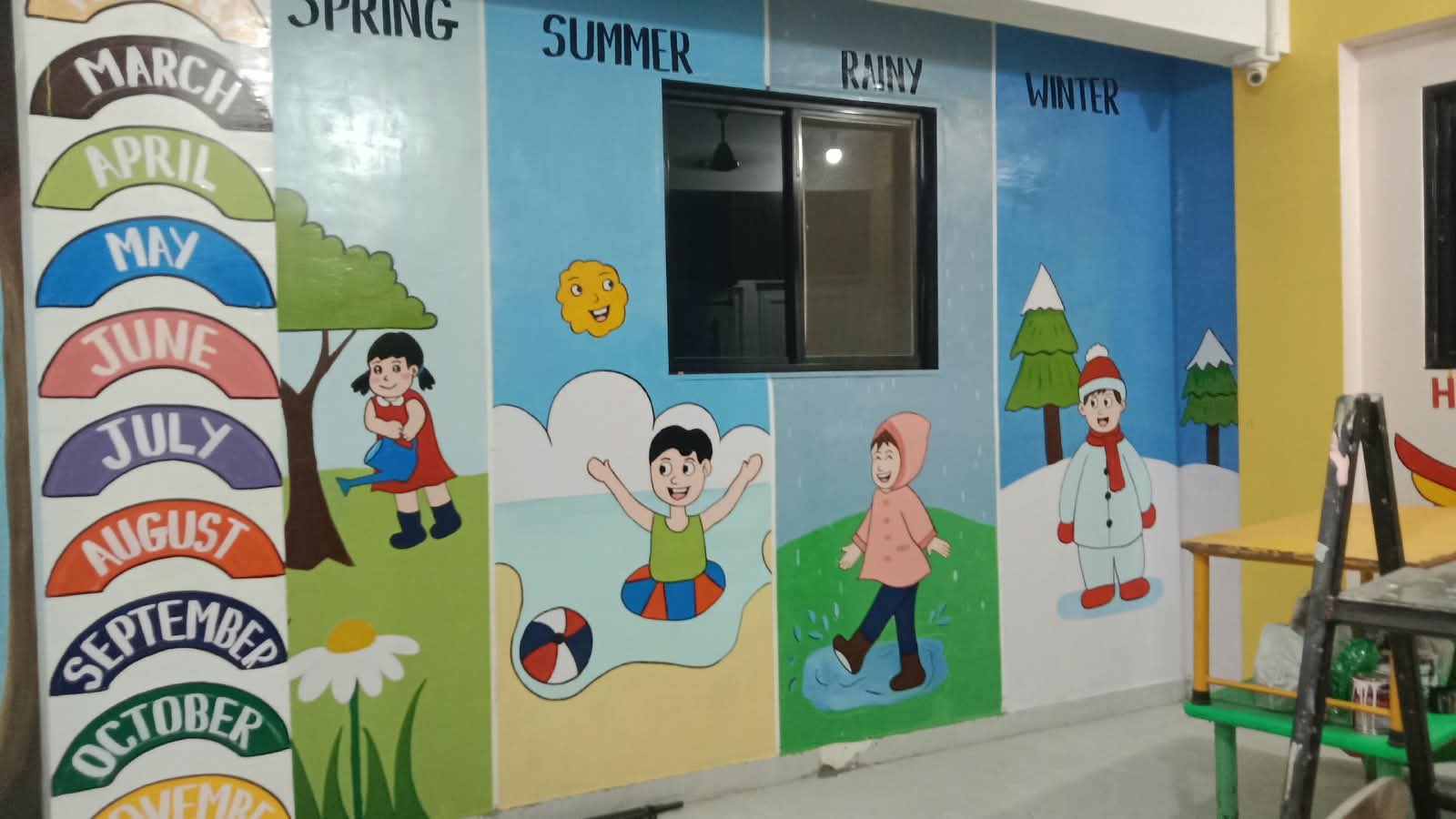 Custom wall design